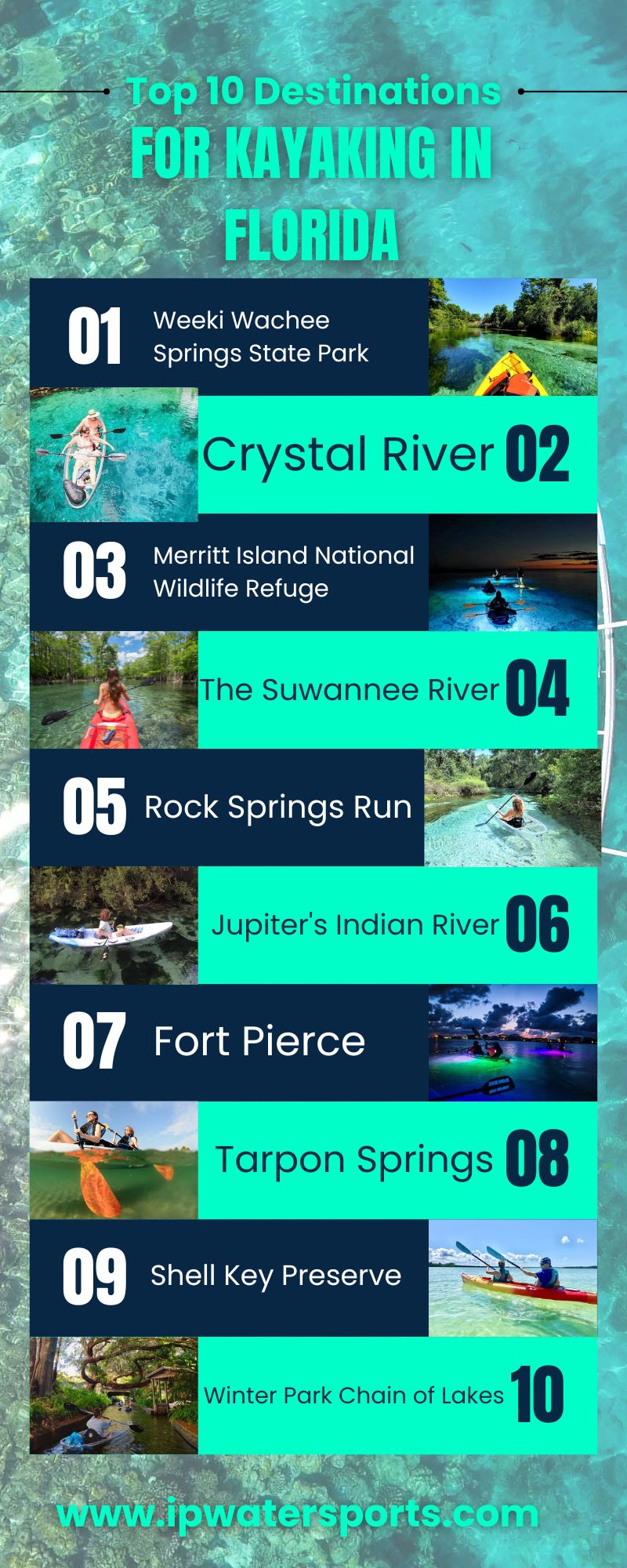 Best Kayaking Destinations in Florida