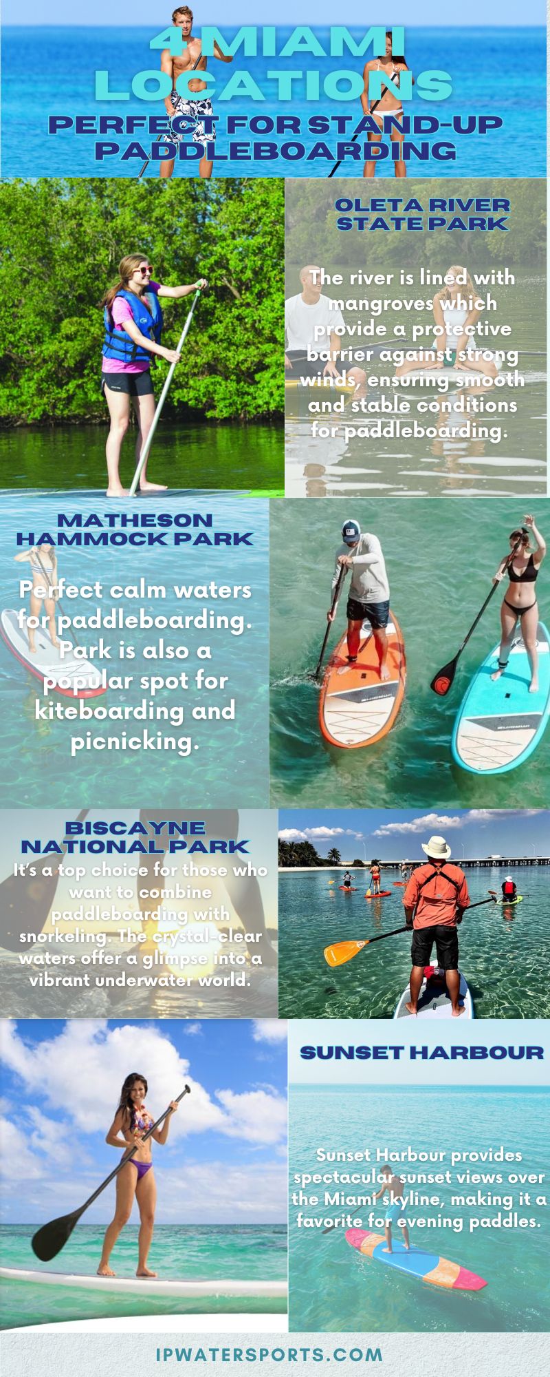 Best Standup Paddleboarding Spots in Miami